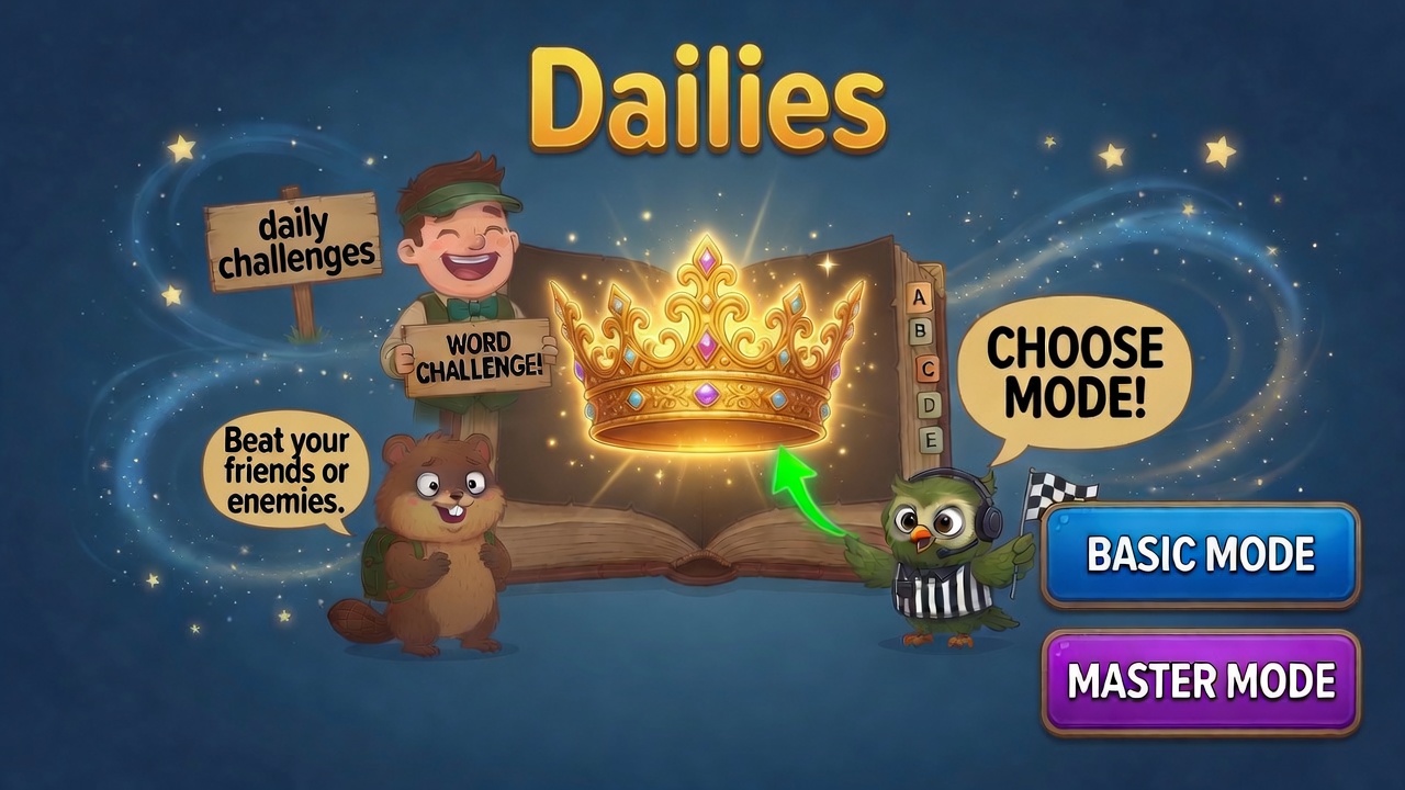 Image from: Dailies